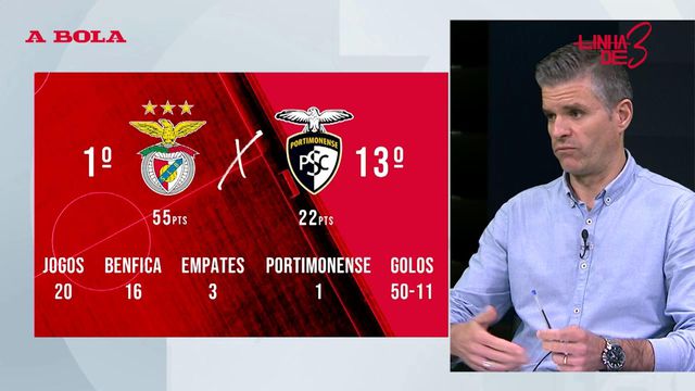 «Roger Schmidt olha demasiado para a própria equipa»