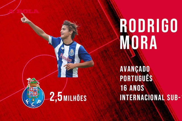 O que reserva o futuro para Rodrigo Mora?