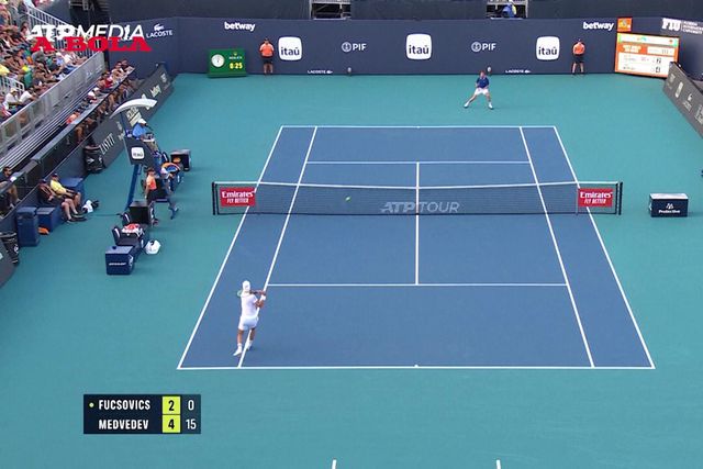 Medvedev derrota Fucsovics e chega à terceira ronda do Miami Open