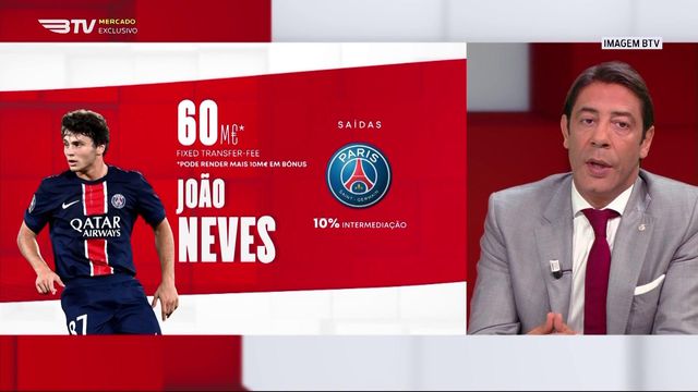 Rui Costa explica as saídas do Benfica