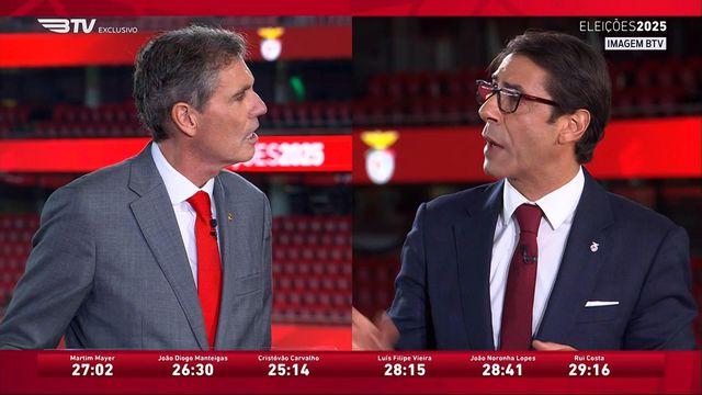 A ata que levou Rui Costa e Vieira a atacarem Noronha