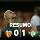 Golo perto do final dá vitória ao Betis em Valência