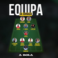 Equipa da Jornada: o onze ideal da ronda 15 da Liga