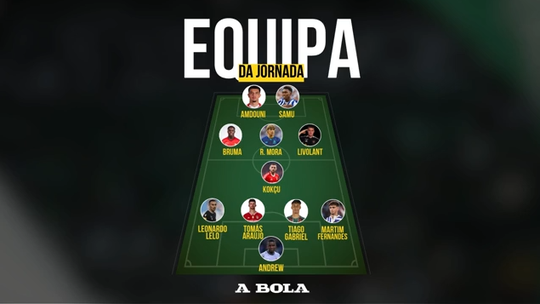 Equipa da Jornada: o onze ideal da ronda 15 da Liga