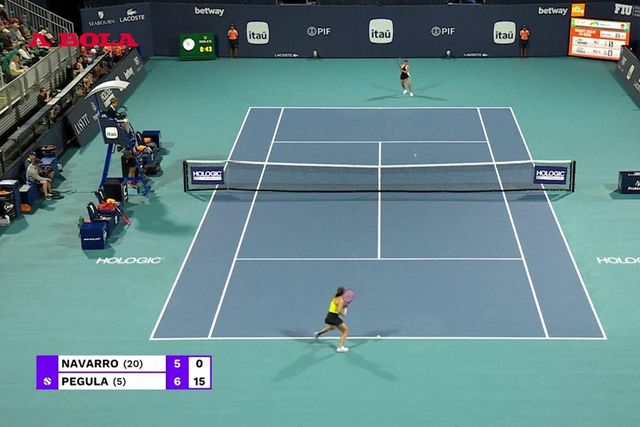 Pegula derrota Navarro e  volta aos quartos de final em Miami