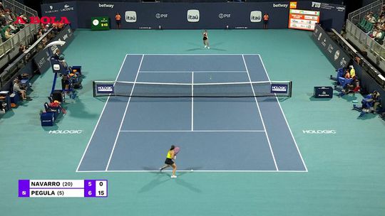 Pegula derrota Navarro e  volta aos quartos de final em Miami