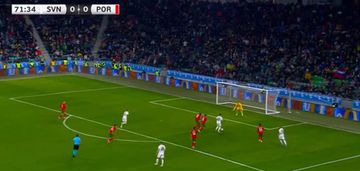 Vídeo: passividade de Portugal aproveitada pela Eslovénia para marcar