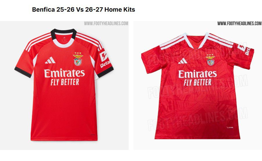 Equipamento principal do Benfica para 2026/27 (Footy Headlines)