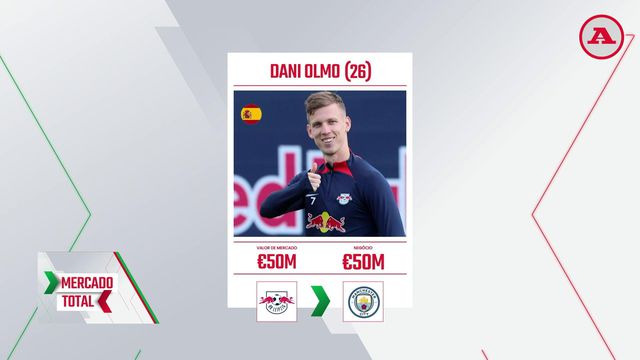 «Dani Olmo poderá ser uma das grandes contratações deste mercado de verão»