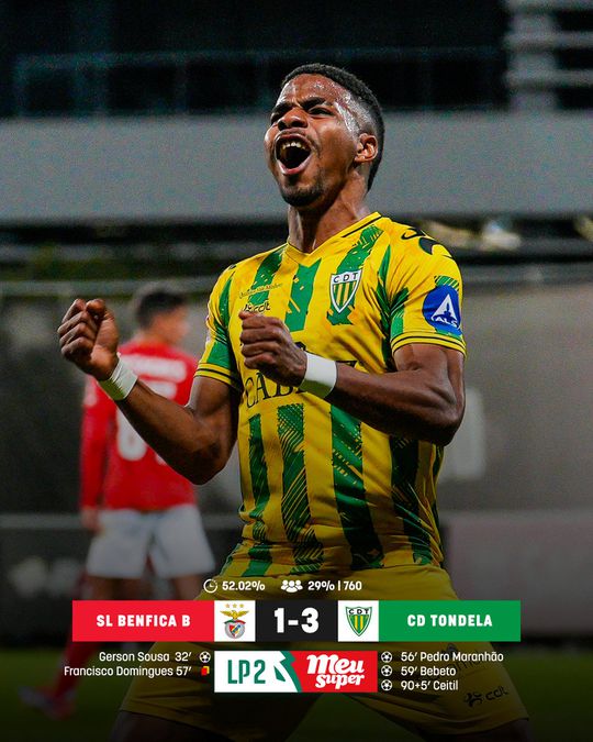 Tondela vence Benfica B no Seixal e é o novo líder da Liga 2