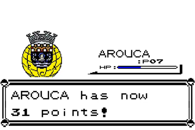 VÍDEO: Arouca festeja vitórias ao estilo Pokémon