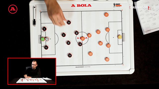 E O TREINADOR SOU EU? Um Barcelona muito compacto dentro de campo