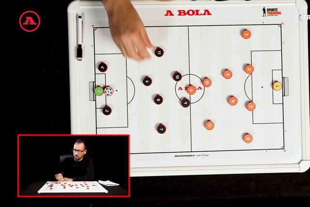 E O TREINADOR SOU EU? Um Barcelona muito compacto dentro de campo