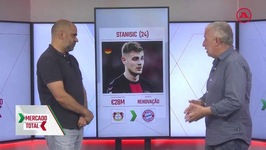 «Renovação de Stanisic é sinal de que o Bayern está atento à evolução do jogador»