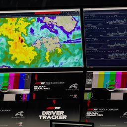 Radar metereológico para o GP da Bélgica