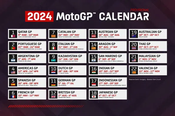 GP do Catar de MotoGP: Horários de Losail, penúltima de 2023