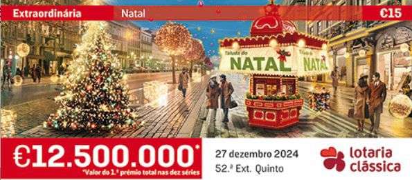 Veja os números da Lotaria de Natal