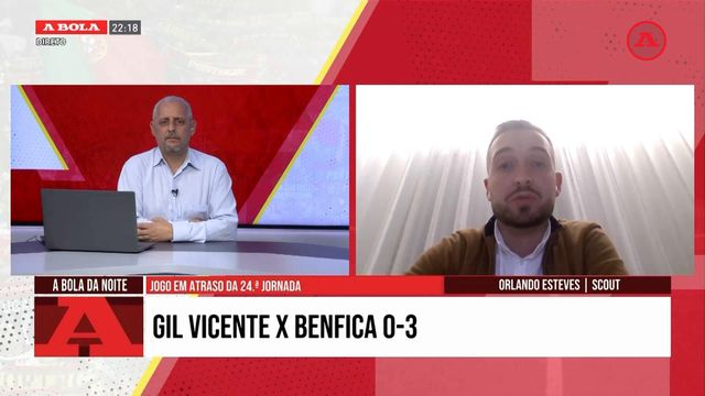 «Surpreendeu-me a falta de agressividade do Gil Vicente frente ao Benfica»