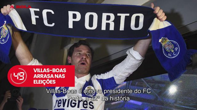 A Bola em 59 segundos: 42 anos depois...