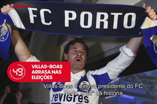 A Bola em 59 segundos: 42 anos depois...