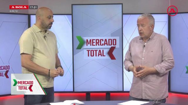Como se enquadra Gabriel Martínez no mercado do SC Braga?