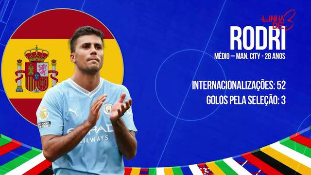 Rodri é o craque do dia do 'Linha de 3'