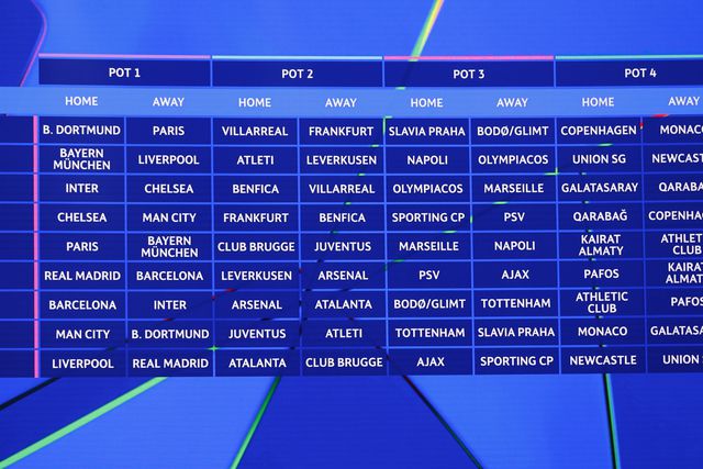 Sorteio da Champions: ninguém se ficou a rir