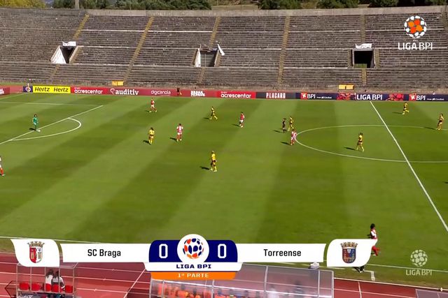 Resumo do SC Braga-Torreense, 4-1