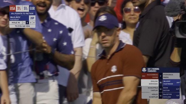 Quando o golfista se irrita e manda o público calar, isso é... a Ryder Cup