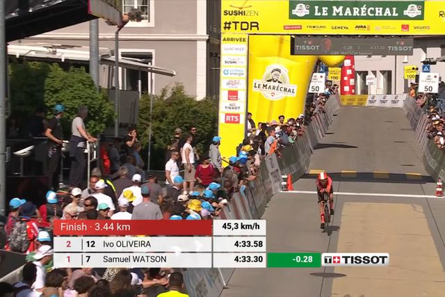 Ivo Oliveira perde prólogo da Volta à Romandia por 28 centésimos