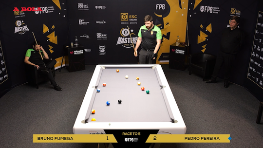 Resumo do sétimo Masters Pool