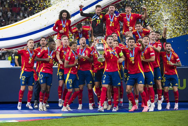 O impressionante domínio espanhol no futebol europeu e mundial