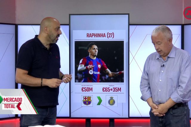 «Dificilmente, Raphinha irá valer 100 milhões alguma vez na carreira»