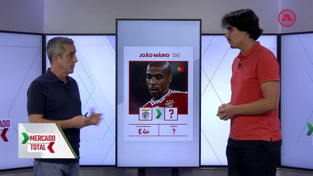 «É uma situação muito complicada para João Mário»