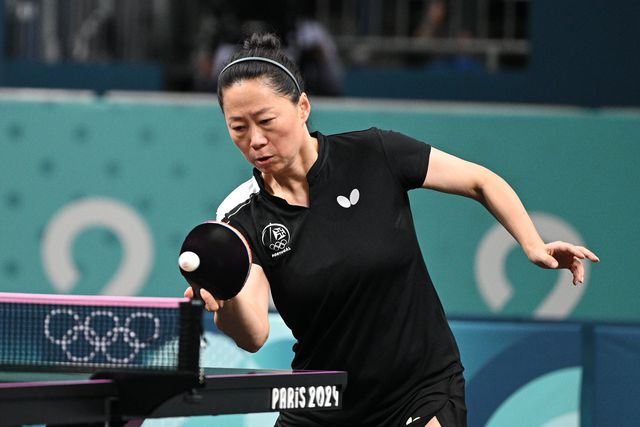 Fu Yu eliminada no Mundial