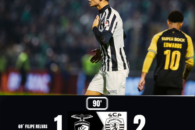 Destaques do Portimonense: Alemão azarado, Relvas deu esperança e Hélio desperdiçou