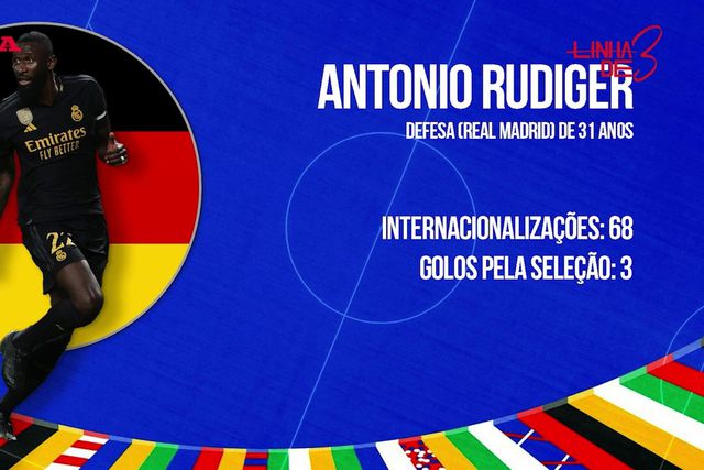 «Rudiger é o cão de guarda da seleção alemã»