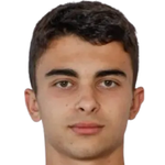 Anton Manov