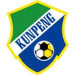 Logo Qingdao Kunpeng