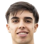 Miguel Silva