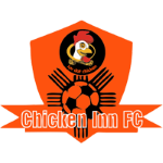 Logo Chicken Inn FC
