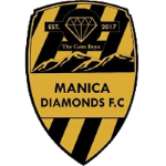 Logo Manica Diamonds