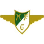 Moreirense U23 logo