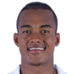 Kerwin Vargas