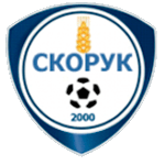 Skoruk