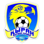 Logo Kyran Shymkent