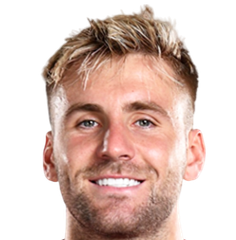 Luke Shaw