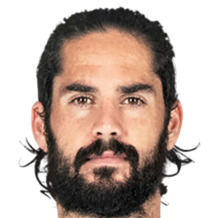 Isco