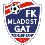 Logo FK Mladost Novi Sad