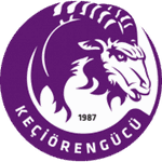 Logo Keciorengucu